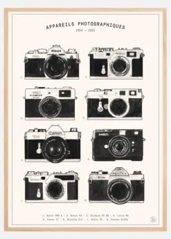 Appareils Photographiques Plakat (21x29.7 cm (A4))
