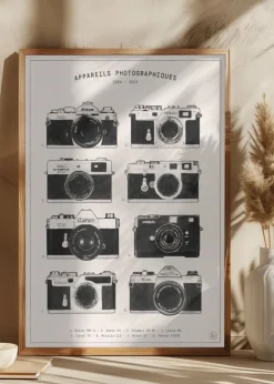 Appareils Photographiques Plakat (21x29.7 cm (A4))