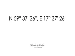 Coordinates Black (21x29,7 cm (A4))