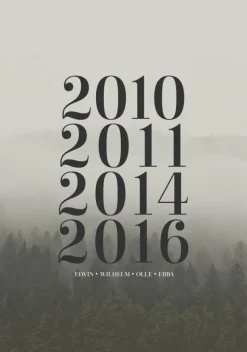 Familietavle II - 4 Fødselsår & Navn (21x29,7 cm (A4))