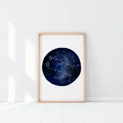 Gemini Plakat (21x29.7 cm (A4))