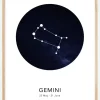 Gemini Plakat (21x29.7 cm (A4))