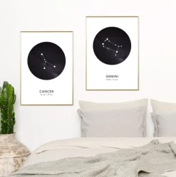 Gemini Plakat (21x29.7 cm (A4))