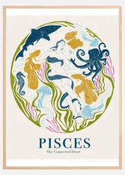 Jlr Pisces Copy Plakat (21x29.7 cm (A4))