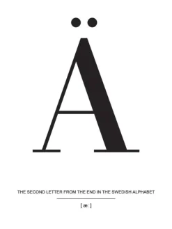 Letter Ä Plakat (21x29.7 cm (A4))