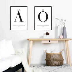 Letter Ä Plakat (21x29.7 cm (A4))