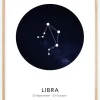 Libra Plakat (21x29.7 cm (A4))