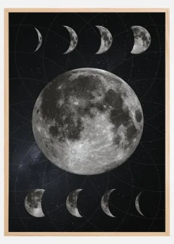 Moon Phases Plakat (21x29.7 cm (A4))