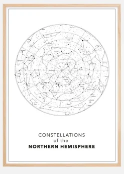 Northern hemisphere Plakat (21x29.7 cm (A4))