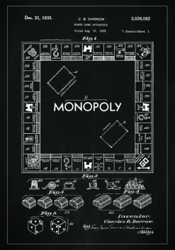 Patenttegning - Monopoly I - Sort Plakat (21x29.7 cm (A4))