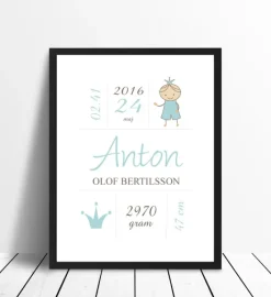 Prince Birth Poster Turquoise (21x29,7 cm (A4))