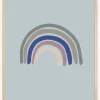 Rainbow Blue Plakat (21x29.7 cm (A4))
