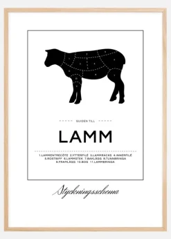 Skæringsskema lam Plakat (21x29.7 cm (A4))