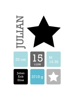 Star Birth Poster Black/Blue (21x29,7 cm (A4))