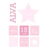 Star Birth Poster Pink (21x29,7 cm (A4))