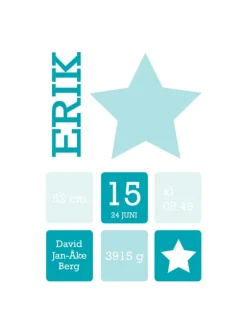 Star Birth Poster Turquoise (21x29,7 cm (A4))