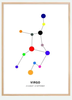 Virgo Plakat (21x29.7 cm (A4))