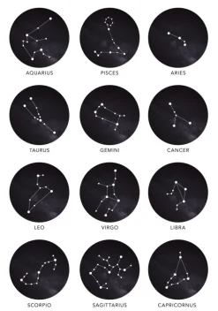 Zodiac Signs Plakat (21x29.7 cm (A4))